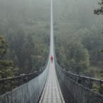 Accountability jenseits von Zielen – was persönliche Entwicklung wirklich braucht